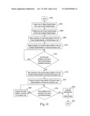 Thread Partitioning in a Multi-Core Environment diagram and image