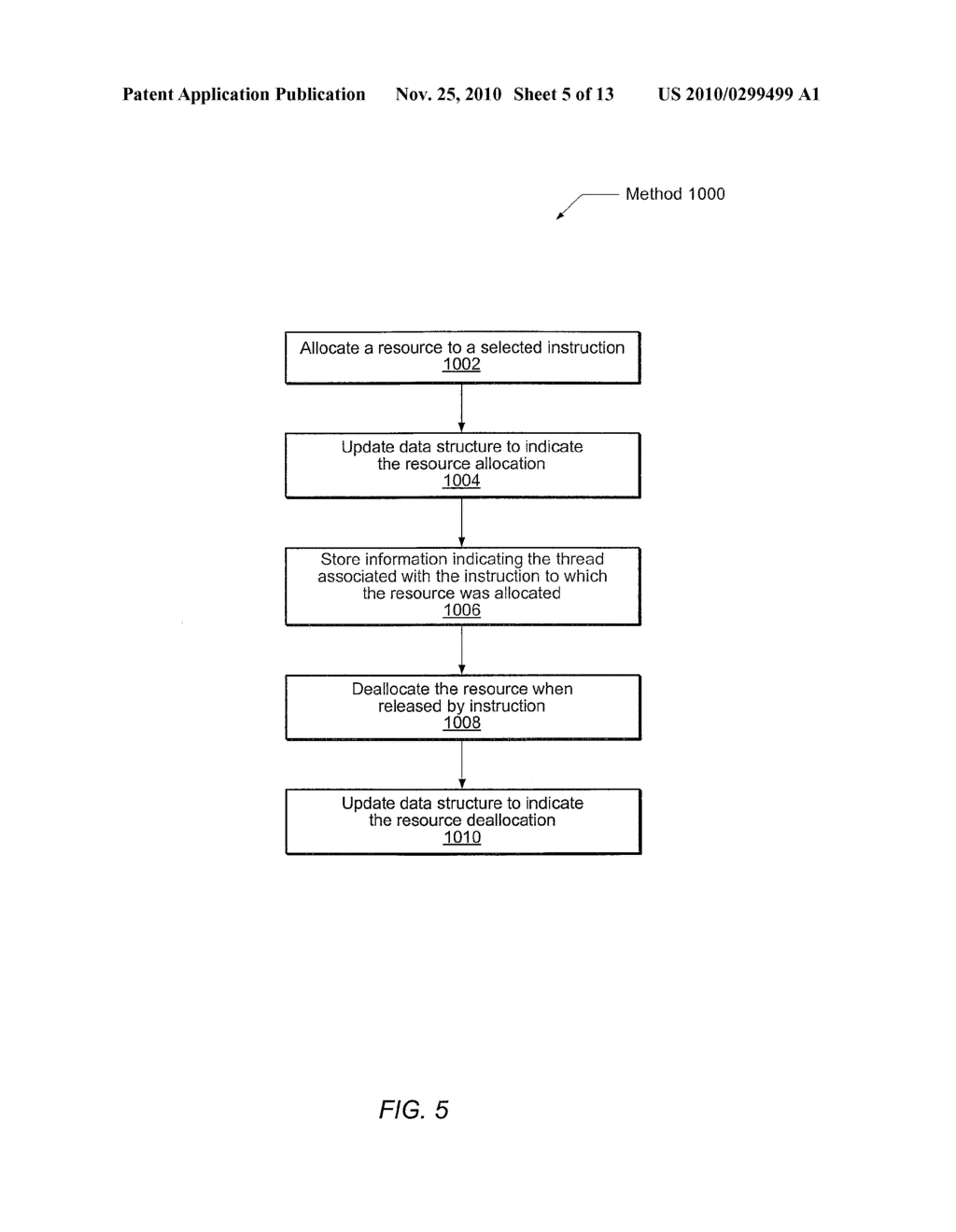 DYNAMIC ALLOCATION OF RESOURCES IN A THREADED, HETEROGENEOUS PROCESSOR - diagram, schematic, and image 06