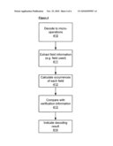 ON-LINE TESTING FOR DECODE LOGIC diagram and image