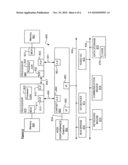 ON-LINE TESTING FOR DECODE LOGIC diagram and image