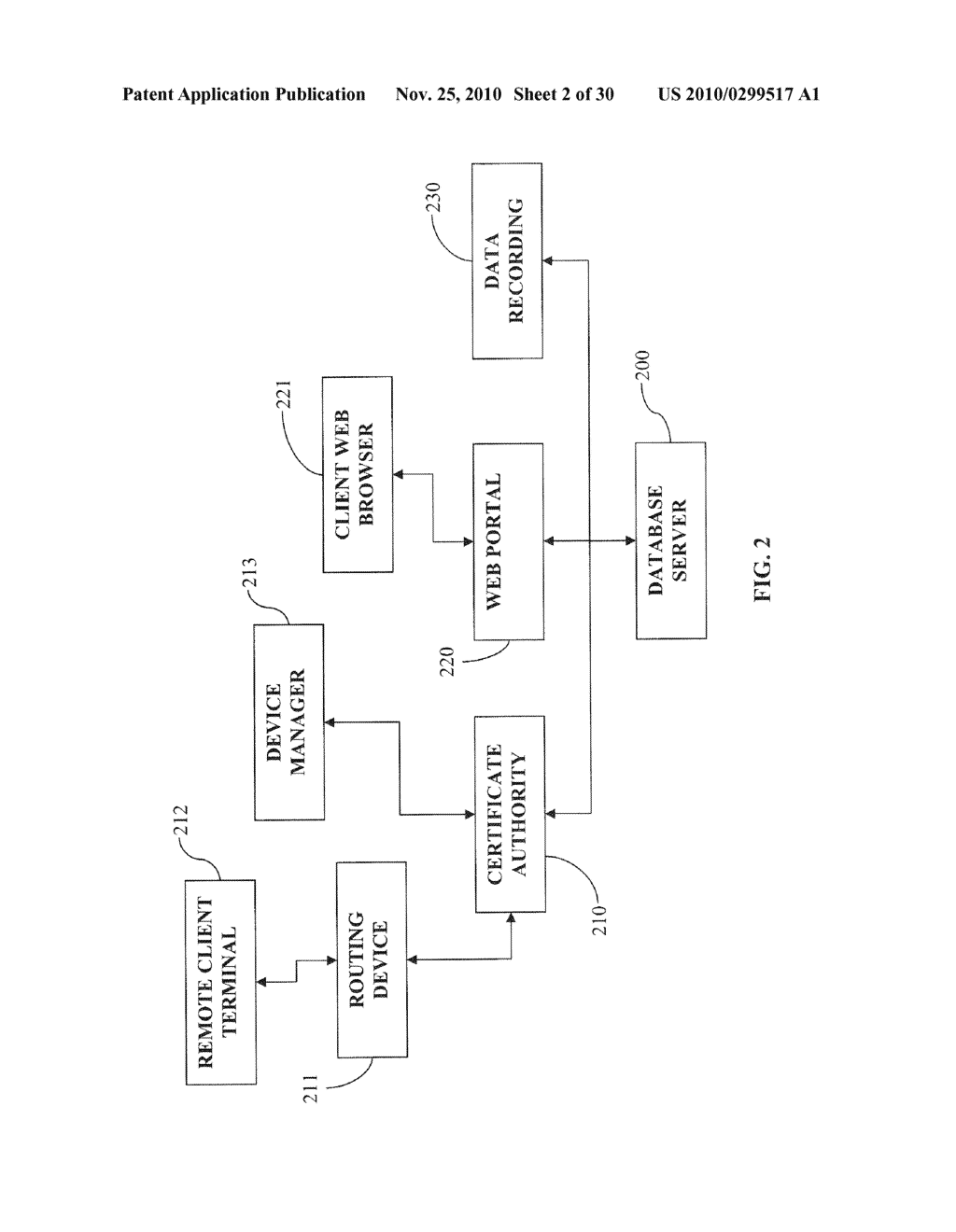 Network System with a Plurality of Networked Devices with Various Connection Protocols - diagram, schematic, and image 03