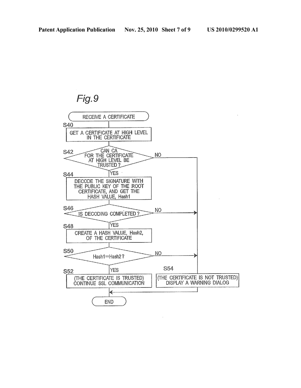 COMMUNICATION SYSTEM AND METHOD IN PUBLIC KEY INFRASTRUCTURE - diagram, schematic, and image 08