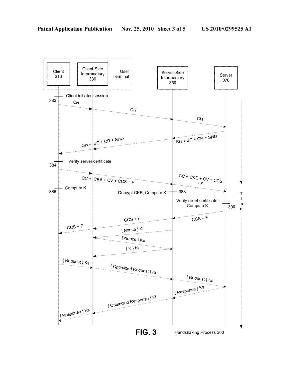 METHOD AND APPARATUS FOR SPLIT-TERMINATING A SECURE NETWORK CONNECTION, WITH CLIENT AUTHENTICATION - diagram, schematic, and image 04