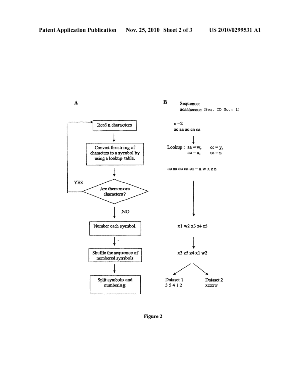 Methods for Processing Genomic Information and Uses Thereof - diagram, schematic, and image 03