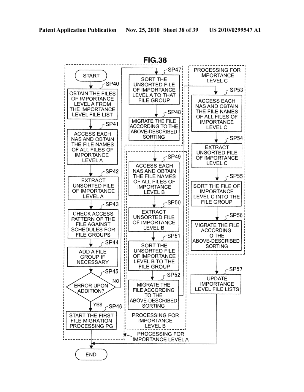 POWER-SAVING CONTROL APPARATUS AND METHOD - diagram, schematic, and image 39