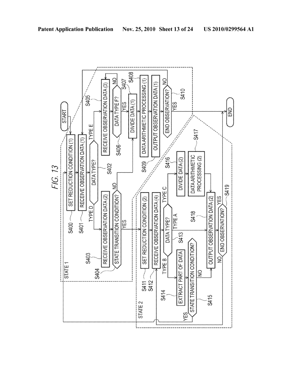 TRACE/FAILURE OBSERVATION SYSTEM, TRACE/FAILURE OBSERVATION METHOD, AND TRACE/FAILURE OBSERVATION PROGRAM - diagram, schematic, and image 14