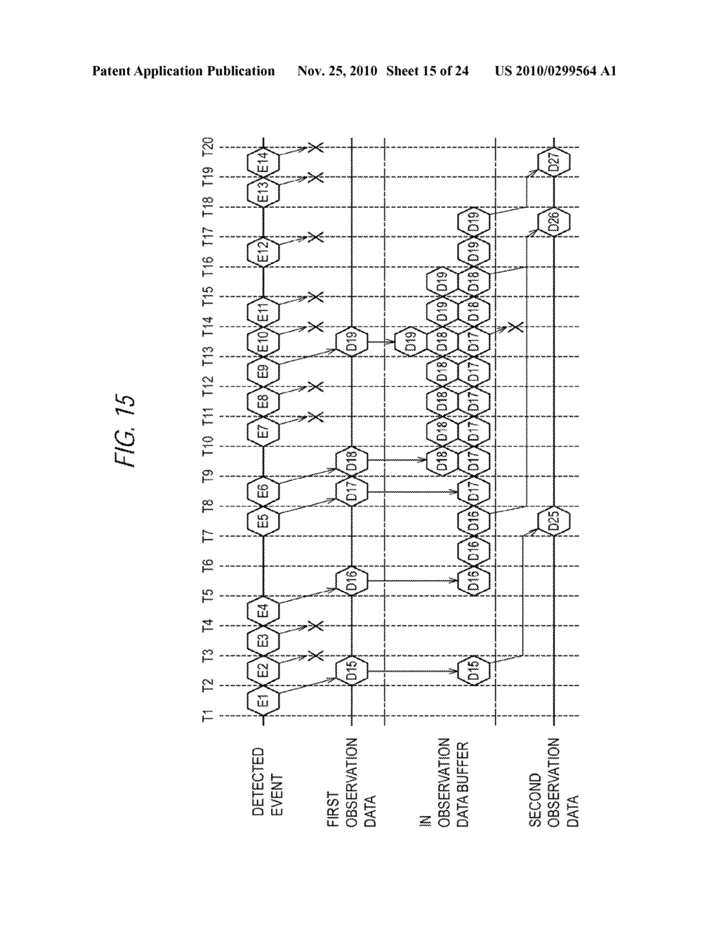 TRACE/FAILURE OBSERVATION SYSTEM, TRACE/FAILURE OBSERVATION METHOD, AND TRACE/FAILURE OBSERVATION PROGRAM - diagram, schematic, and image 16