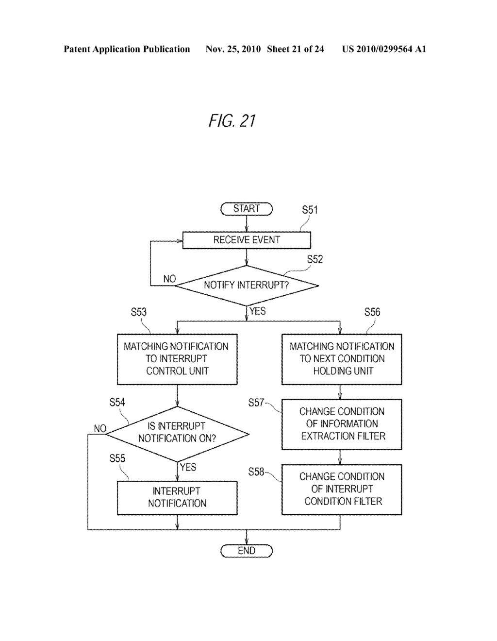 TRACE/FAILURE OBSERVATION SYSTEM, TRACE/FAILURE OBSERVATION METHOD, AND TRACE/FAILURE OBSERVATION PROGRAM - diagram, schematic, and image 22