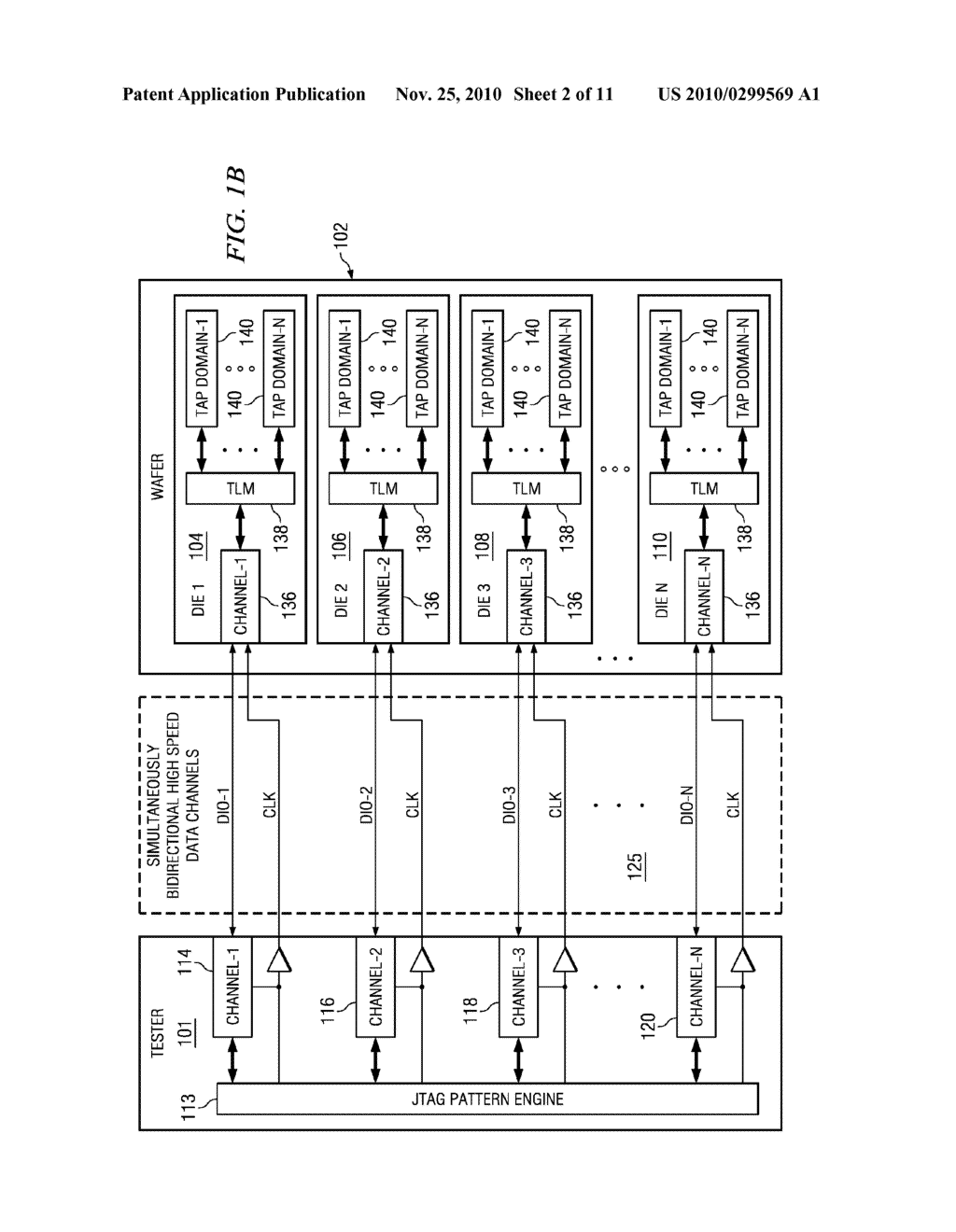 WAFER SCALE TESTING USING A 2 SIGNAL JTAG INTERFACE - diagram, schematic, and image 03