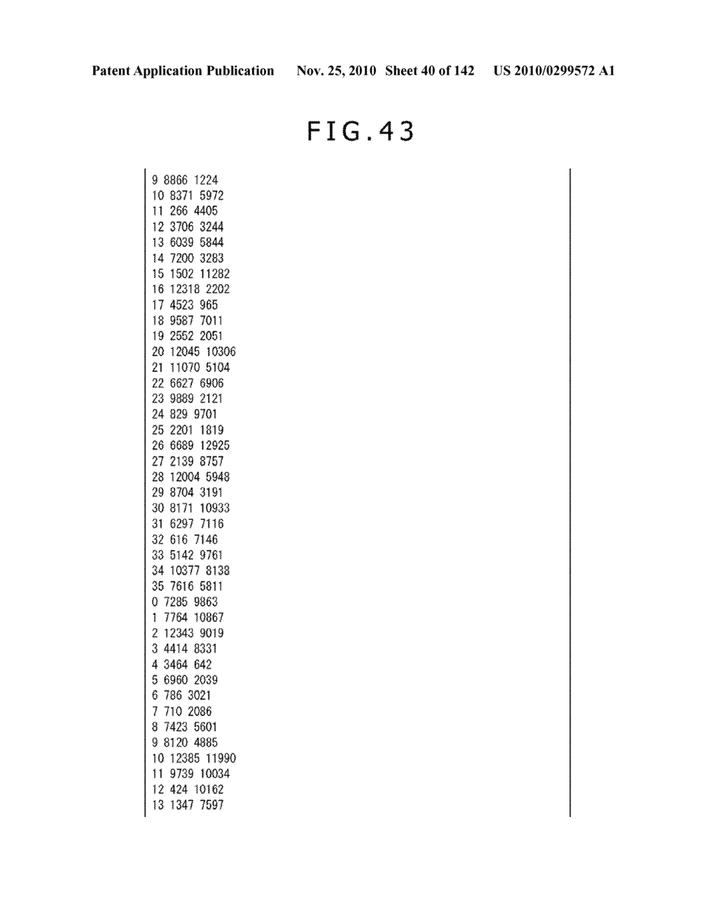 DATA PROCESSING APPARATUS AND DATA PROCESSING METHOD AS WELL AS ENCODING APPARATUS AND ENCODING METHOD - diagram, schematic, and image 41