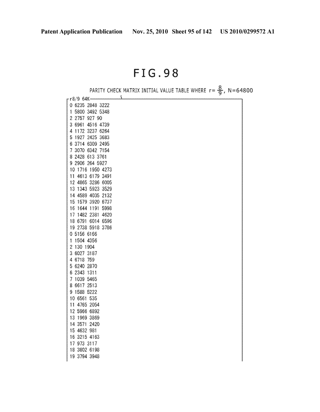 DATA PROCESSING APPARATUS AND DATA PROCESSING METHOD AS WELL AS ENCODING APPARATUS AND ENCODING METHOD - diagram, schematic, and image 96