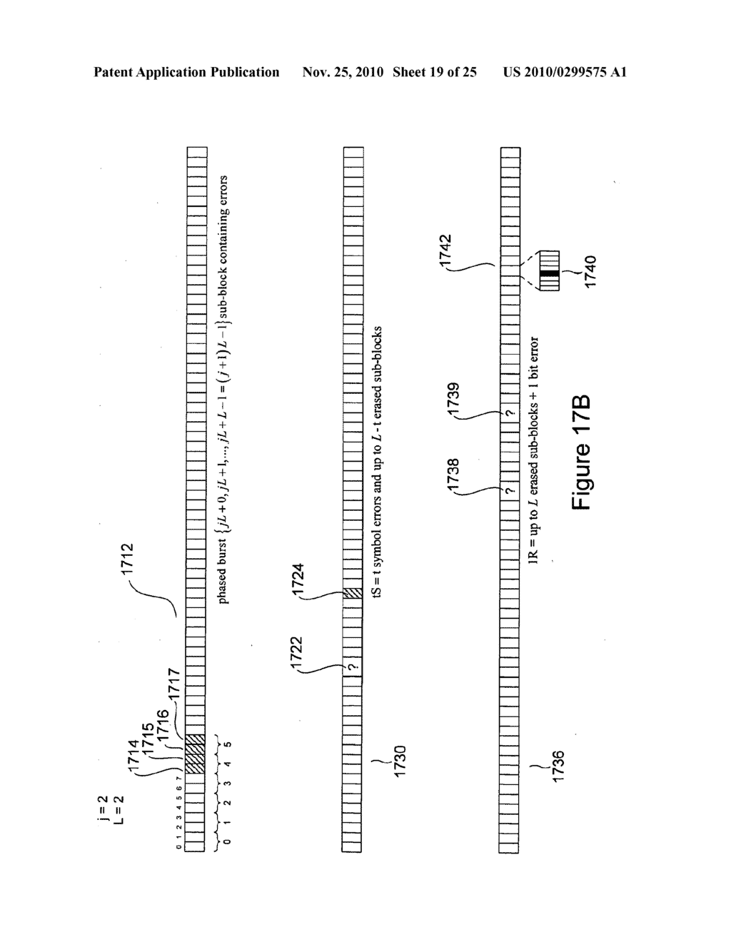 METHOD AND SYSTEM FOR DETECTION AND CORRECTION OF PHASED-BURST ERRORS, ERASURES, SYMBOL ERRORS, AND BIT ERRORS IN A RECEIVED SYMBOL STRING - diagram, schematic, and image 20