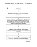 INTERSYMBOL INTERFERENCE ENCODING IN A SOLID STATE DRIVE diagram and image