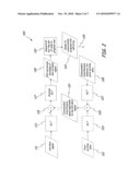 INTERSYMBOL INTERFERENCE ENCODING IN A SOLID STATE DRIVE diagram and image