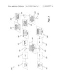 INTERSYMBOL INTERFERENCE ENCODING IN A SOLID STATE DRIVE diagram and image