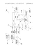 INTERSYMBOL INTERFERENCE ENCODING IN A SOLID STATE DRIVE diagram and image