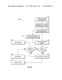 SYSTEM AND METHOD FOR COMMUNITY CENTRIC RESOURCE SHARING BASED ON A PUBLISHING SUBSCRIPTION MODEL diagram and image