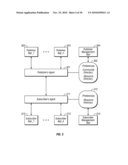 SYSTEM AND METHOD FOR COMMUNITY CENTRIC RESOURCE SHARING BASED ON A PUBLISHING SUBSCRIPTION MODEL diagram and image