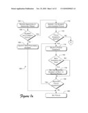 Directional Focus Navigation diagram and image