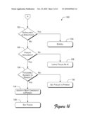 Directional Focus Navigation diagram and image