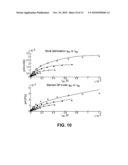 NOVEL OPTIMIZATION FOR CIRCUIT DESIGN diagram and image