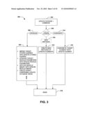 SERVICEABILITY AND CONFIGURATION MANAGEMENT diagram and image