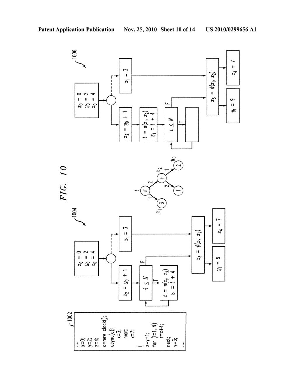 Concurrent Static Single Assignment for General Barrier Synchronized Parallel Programs - diagram, schematic, and image 11