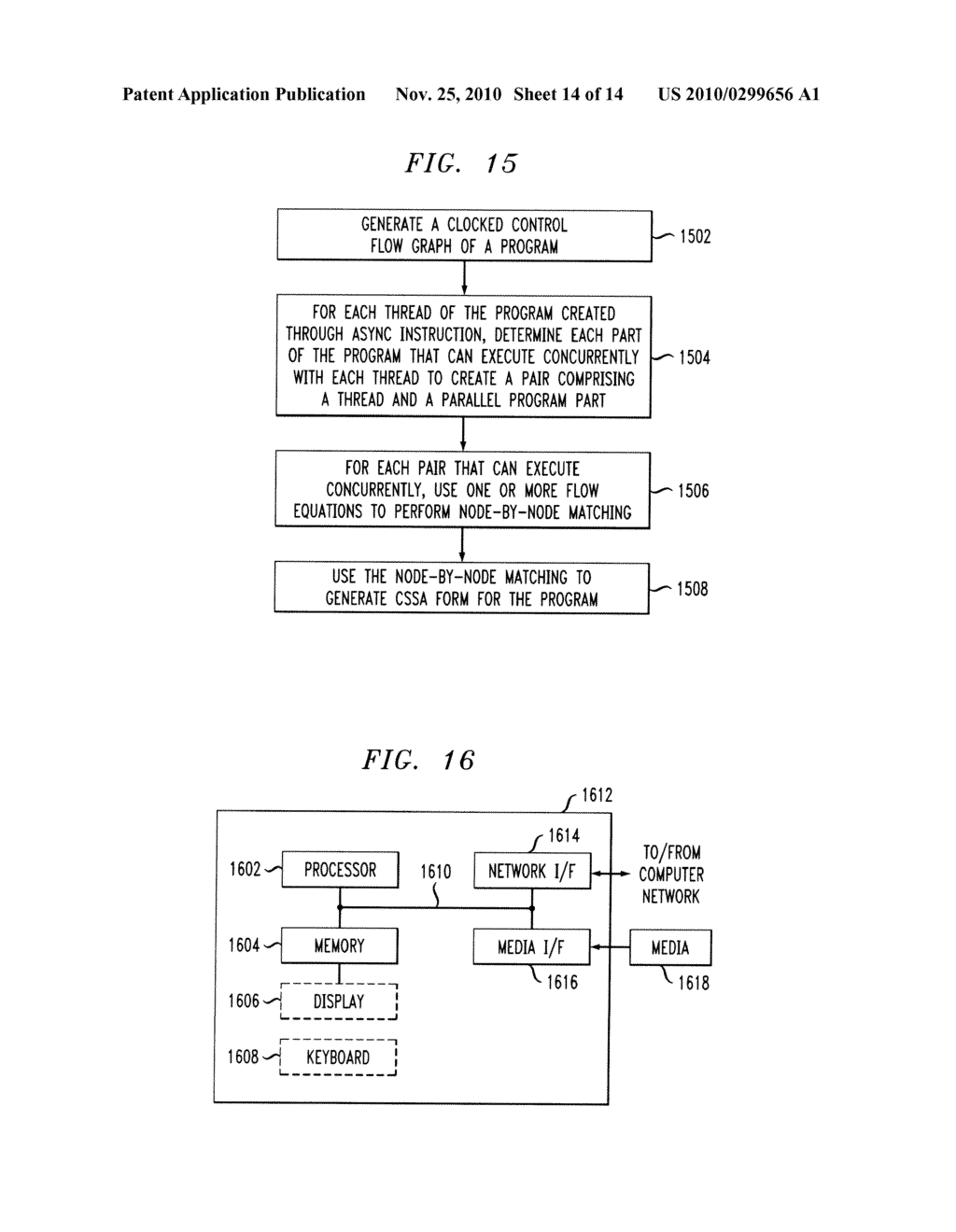 Concurrent Static Single Assignment for General Barrier Synchronized Parallel Programs - diagram, schematic, and image 15