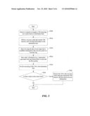 Live Migration of Virtual Machines In a Computing environment diagram and image