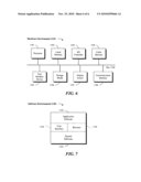 Live Migration of Virtual Machines In a Computing environment diagram and image