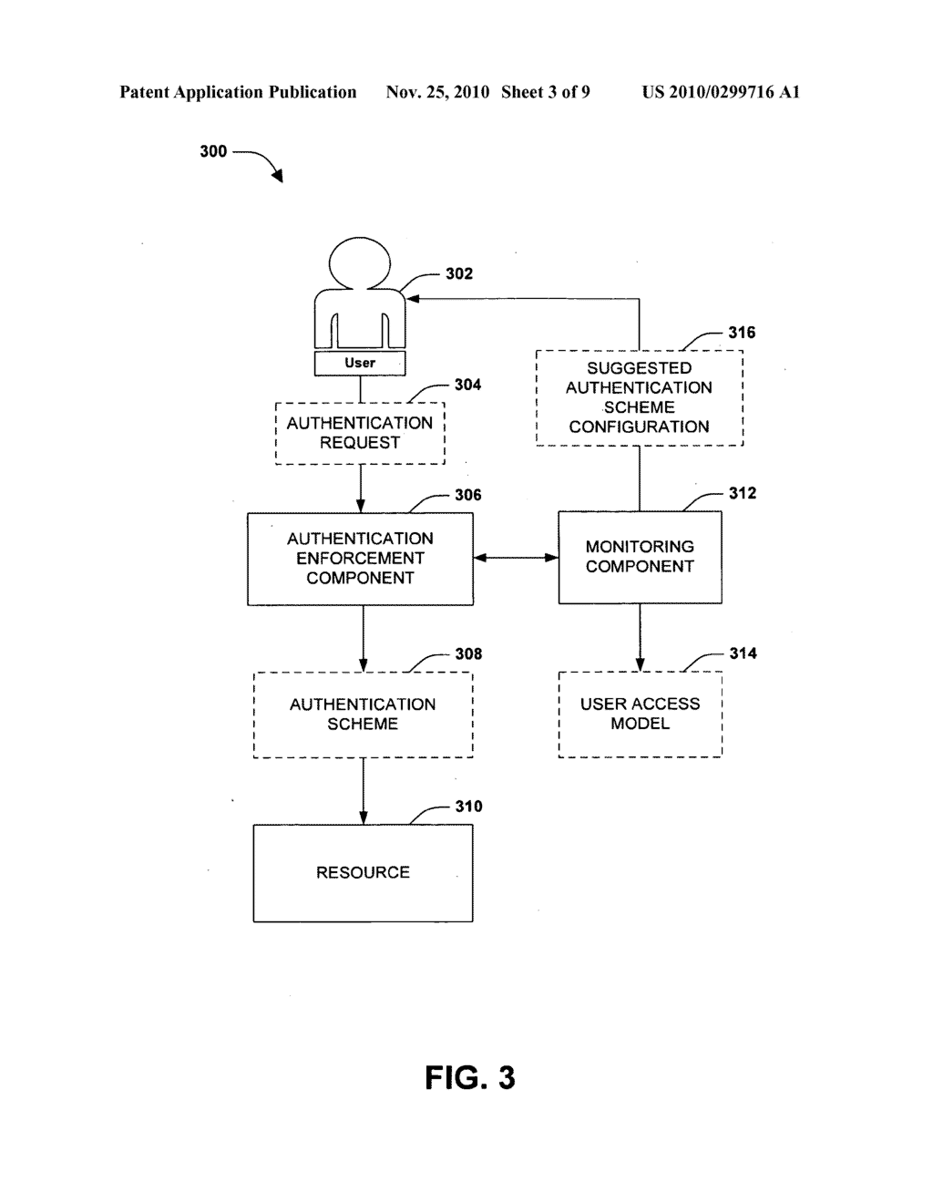 Model Based Multi-Tier Authentication - diagram, schematic, and image 04