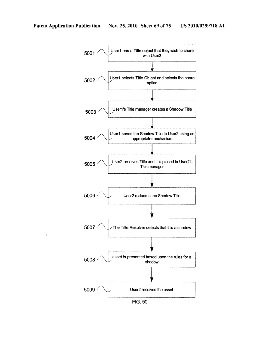 METHODS AND APPARATUS FOR TITLE PROTOCOL, AUTHENTICATION, AND SHARING - diagram, schematic, and image 70