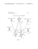 Secure Content Delivery System diagram and image