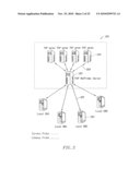 Secure Content Delivery System diagram and image