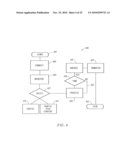 Secure Content Delivery System diagram and image