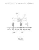 Secure Content Delivery System diagram and image