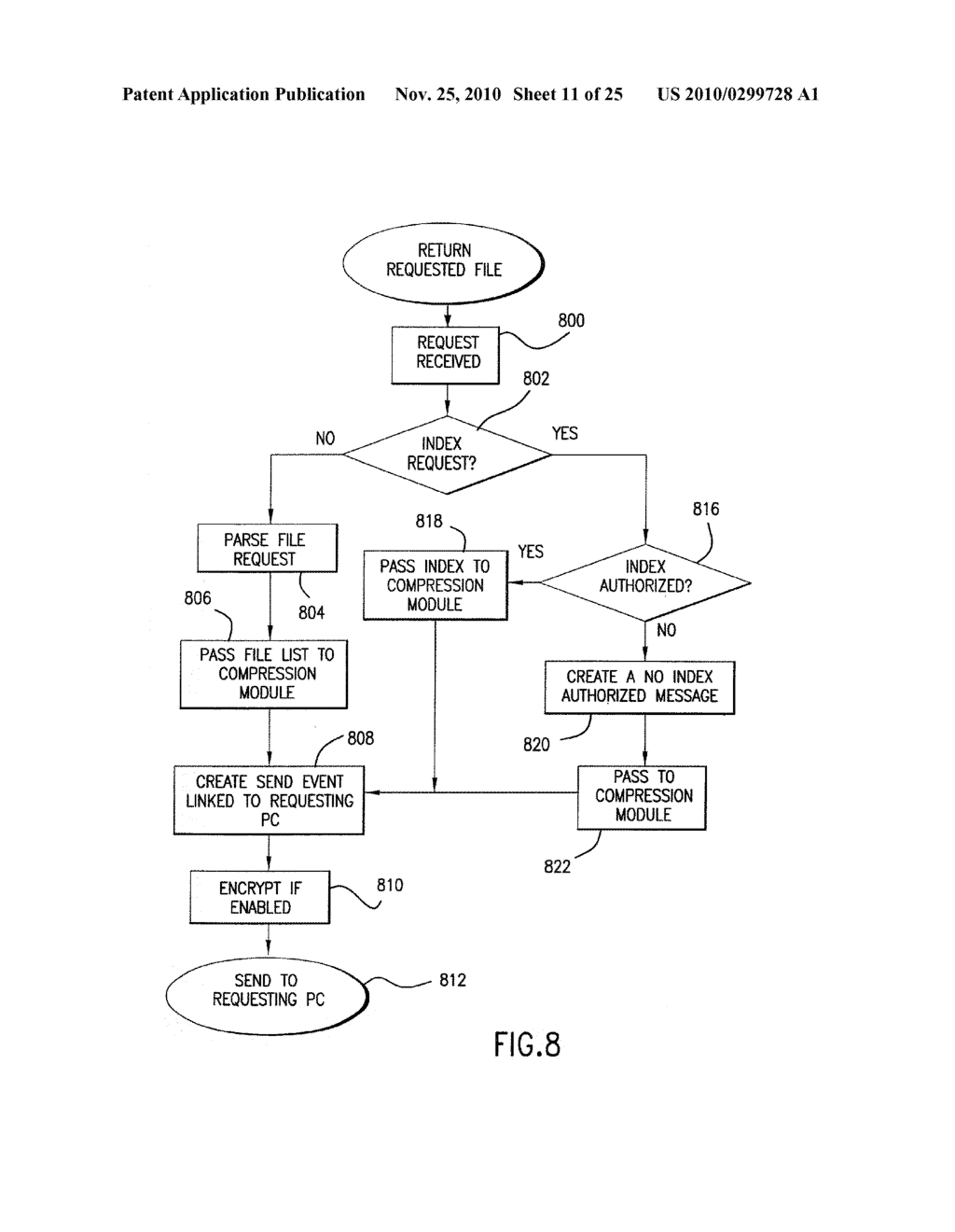 File transfer system for direct transfer between computers - diagram, schematic, and image 12