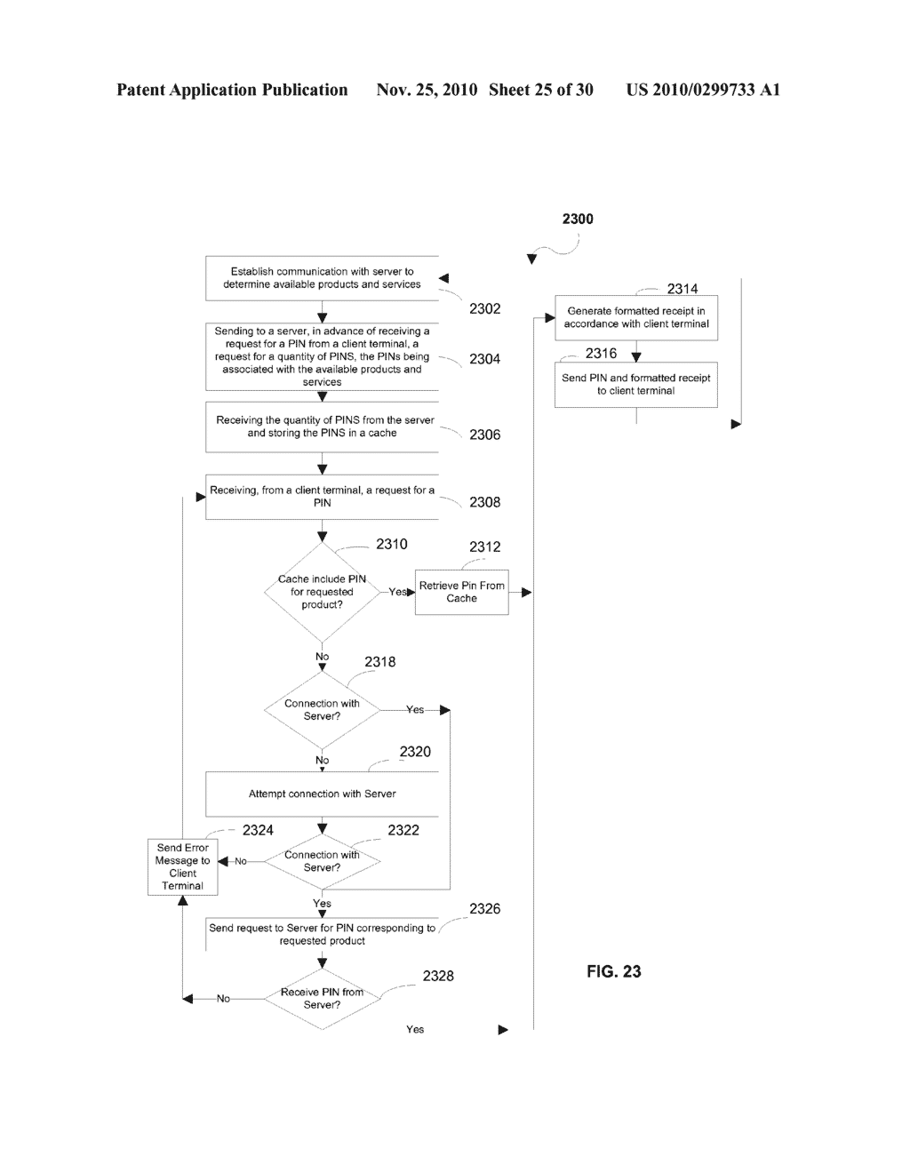 SYSTEM AND METHOD FOR DISTRIBUTING PERSONAL IDENTIFICATION NUMBERS OVER A COMPUTER NETWORK - diagram, schematic, and image 26