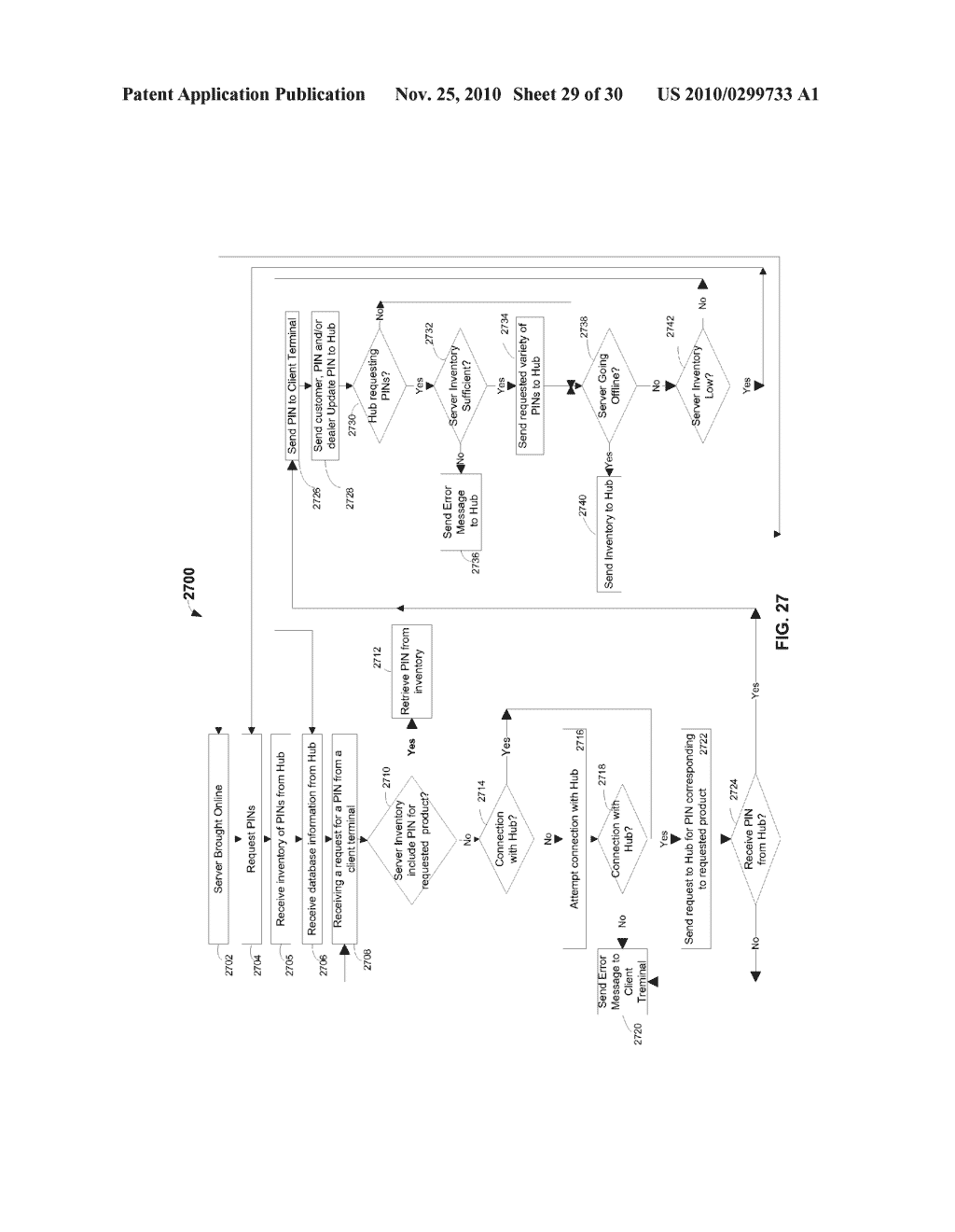 SYSTEM AND METHOD FOR DISTRIBUTING PERSONAL IDENTIFICATION NUMBERS OVER A COMPUTER NETWORK - diagram, schematic, and image 30