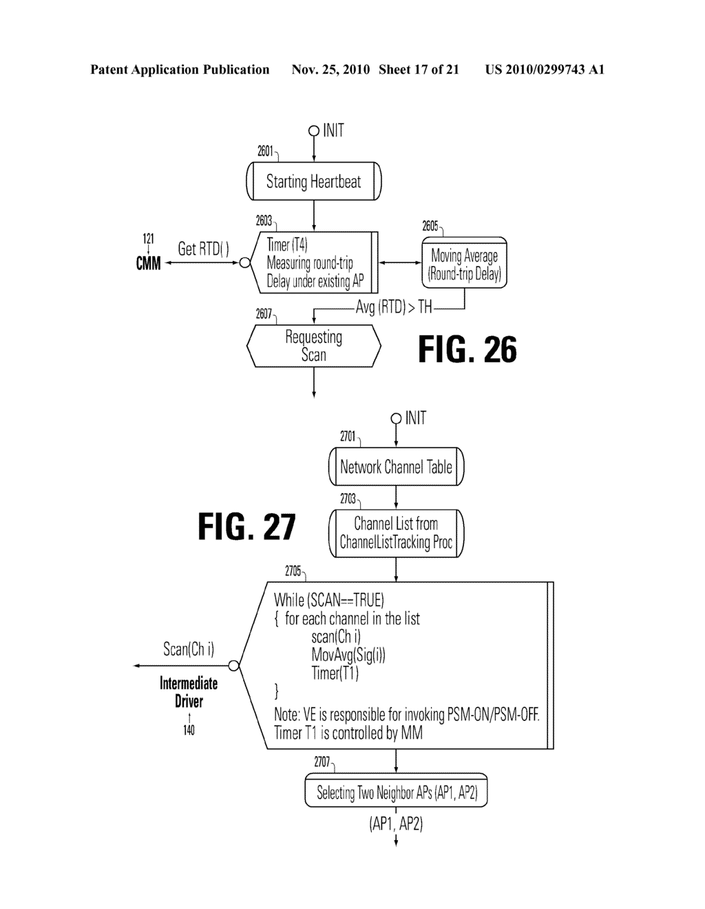 SESSION INITIATION AND MAINTENANCE WHILE ROAMING - diagram, schematic, and image 18