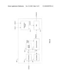 Method and System for Using Shared Secrets to Protect Access to Testing Keys for Set-Top Box diagram and image