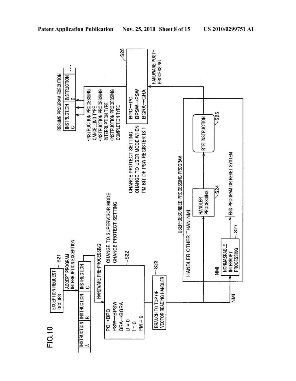 MICROCOMPUTER HAVING A PROTECTION FUNCTION IN A REGISTER - diagram, schematic, and image 09