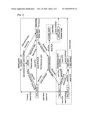 Method of Preventing TCP-Based Denial-of-Service Attacks on Mobile Devices diagram and image