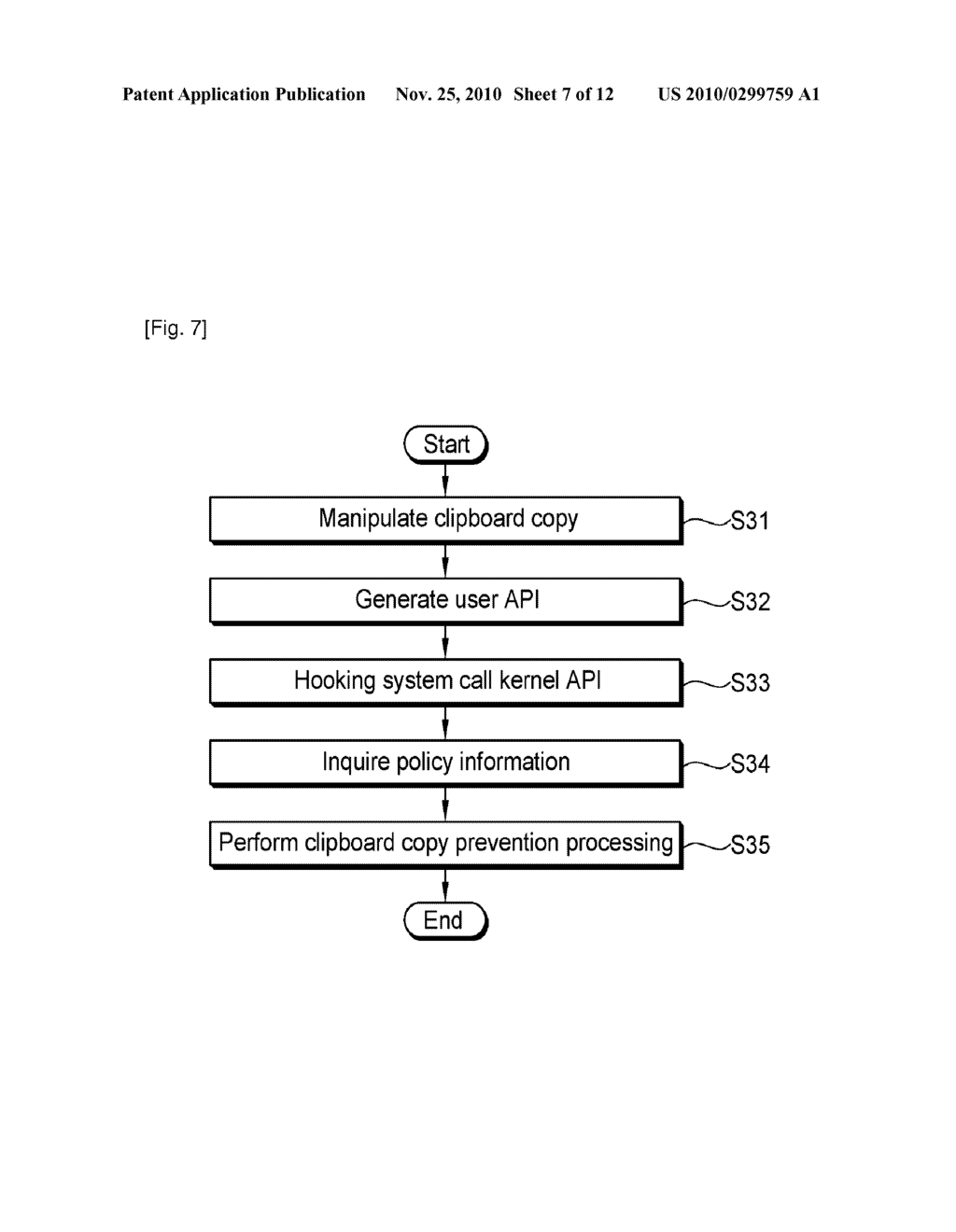 DIGITAL INFORMATION SECURITY SYSTEM, KERNAL DRIVER APPARATUS AND DIGITAL INFORMATION SECURITY METHOD - diagram, schematic, and image 08