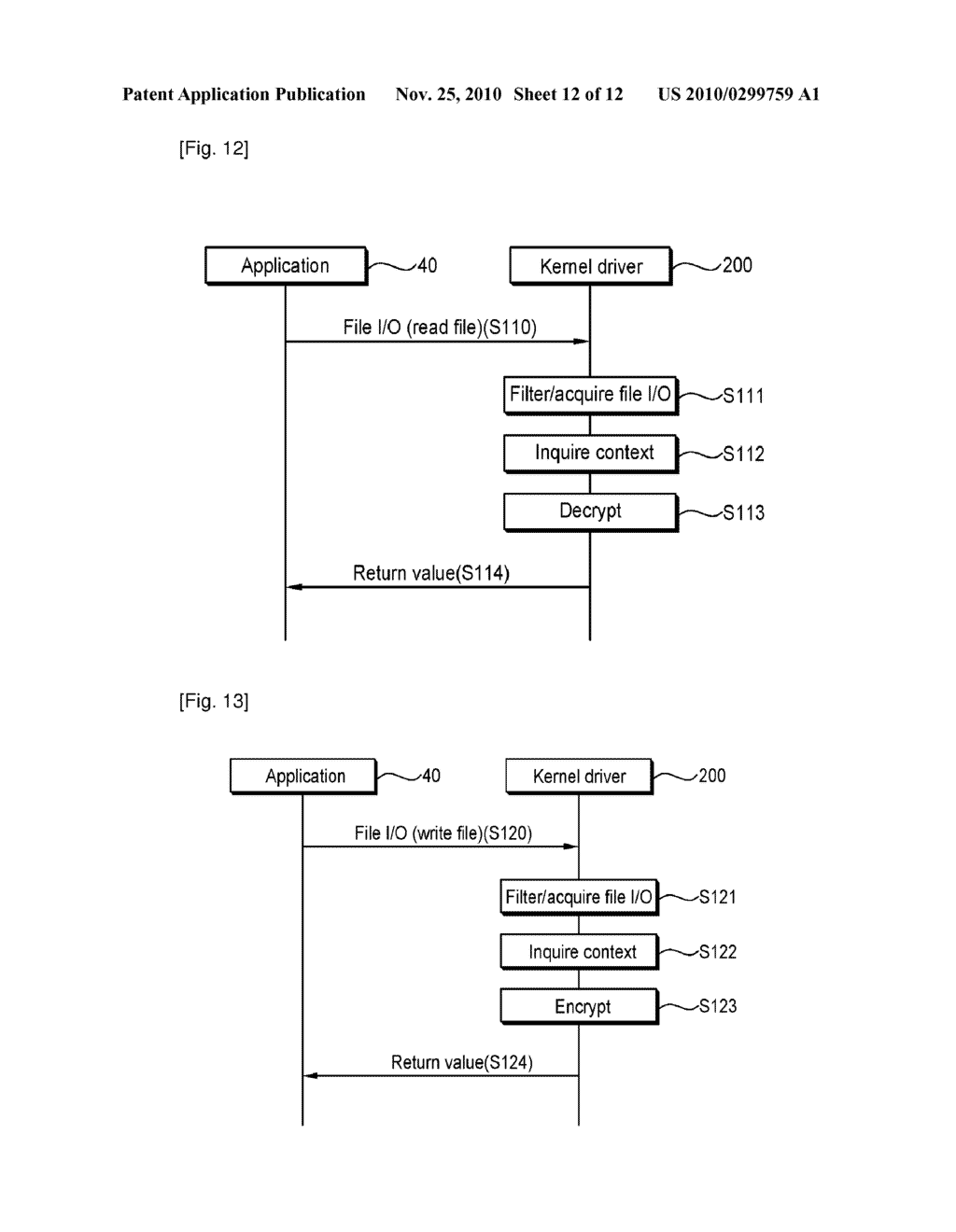 DIGITAL INFORMATION SECURITY SYSTEM, KERNAL DRIVER APPARATUS AND DIGITAL INFORMATION SECURITY METHOD - diagram, schematic, and image 13