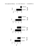 NOVEL PEPTIDE INVOLVED IN ENERGY HOMEOSTASIS diagram and image