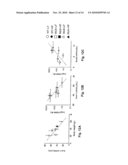 NOVEL PEPTIDE INVOLVED IN ENERGY HOMEOSTASIS diagram and image