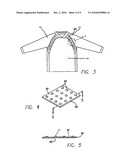 TORSO GARMENT diagram and image