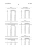 SHADING PROCESS diagram and image