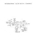 MEASUREMENT OF MICROMOVEMENTS diagram and image